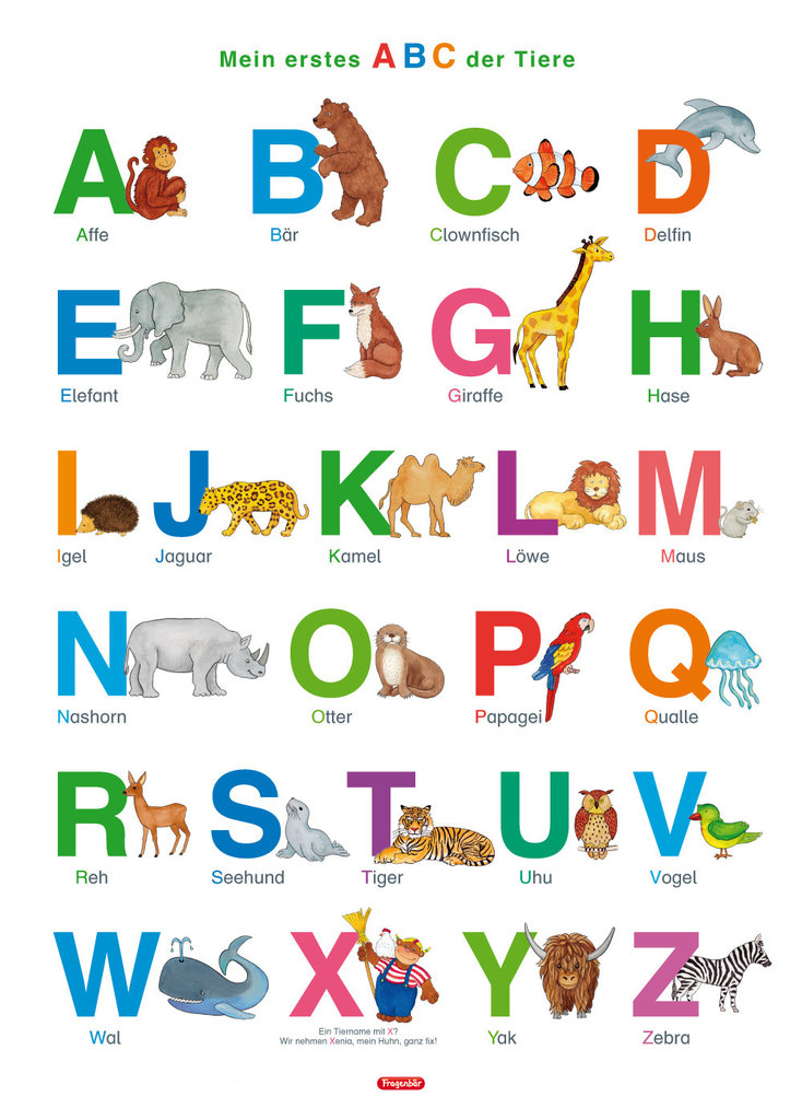 Buchstaben Lernen Kinder Zum Ausdrucken