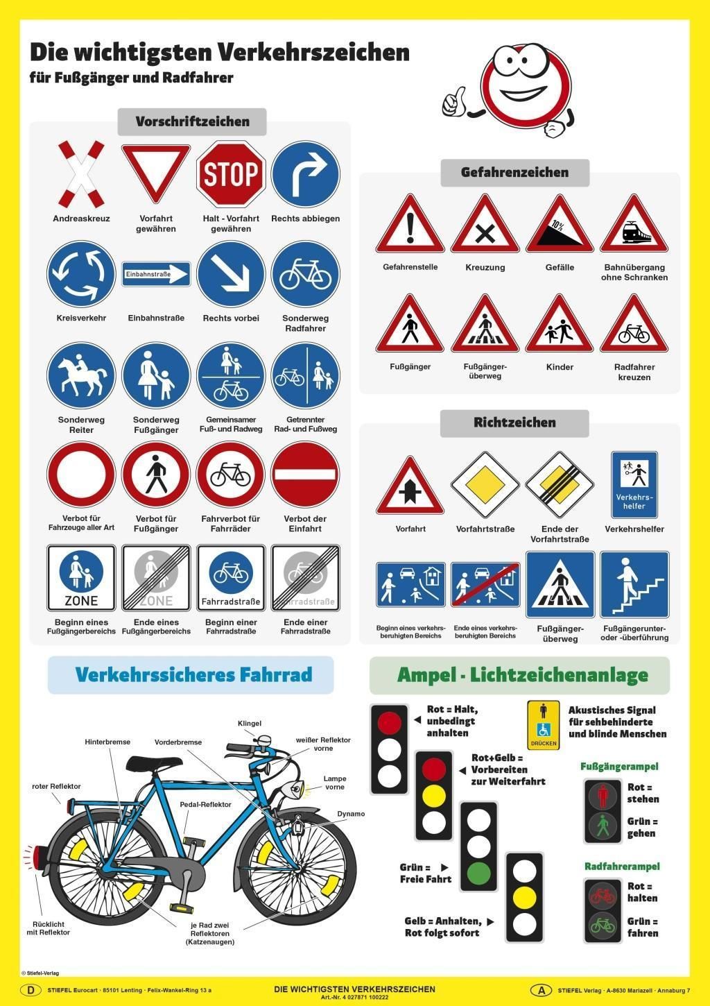 Verkehrszeichen Zum Ausdrucken Für Kinder