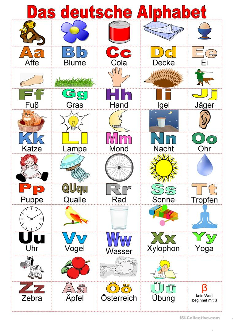 Abc Zum Ausdrucken Für Kinder