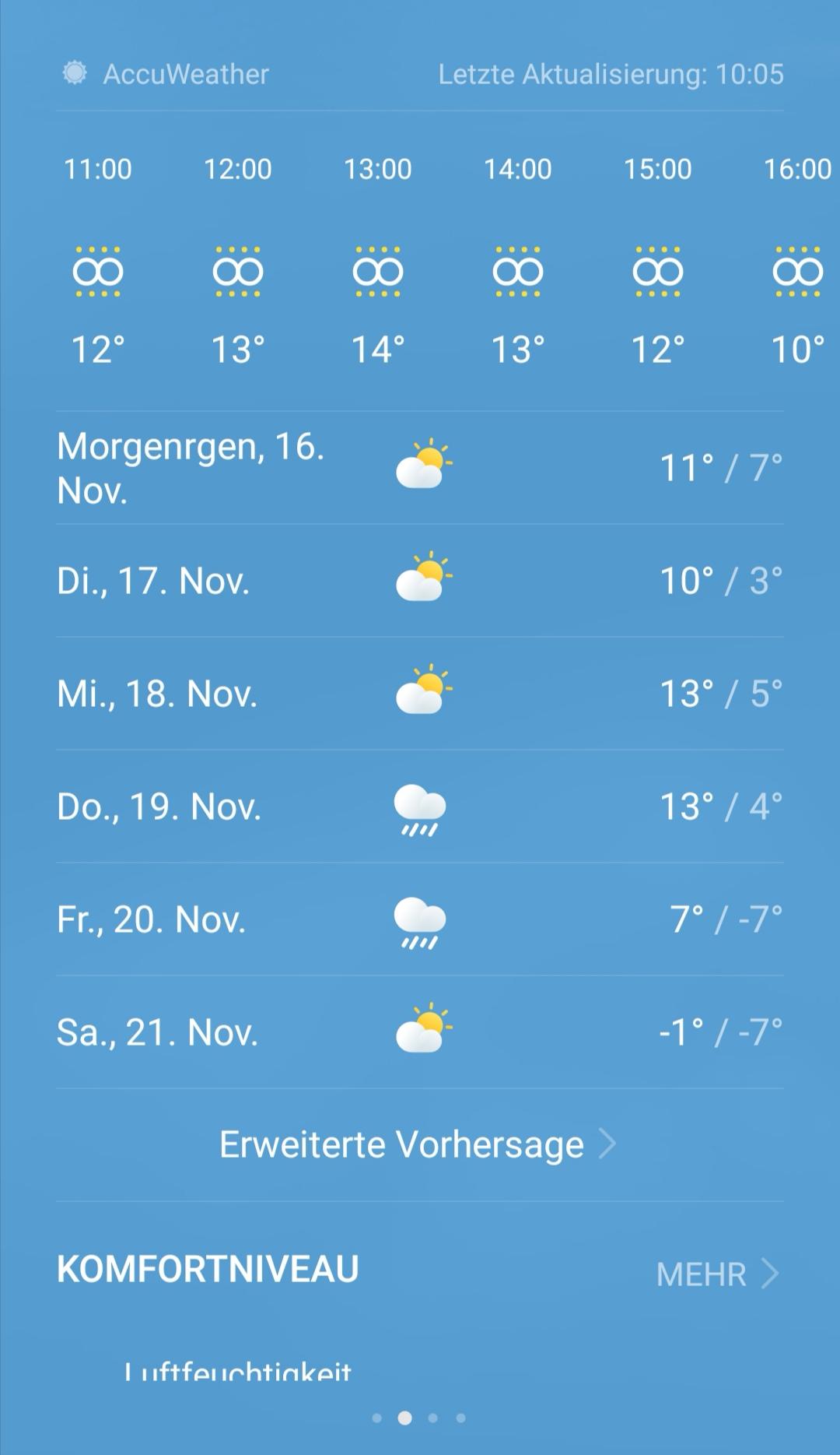 Wettersymbole Kinder Zum Ausdrucken