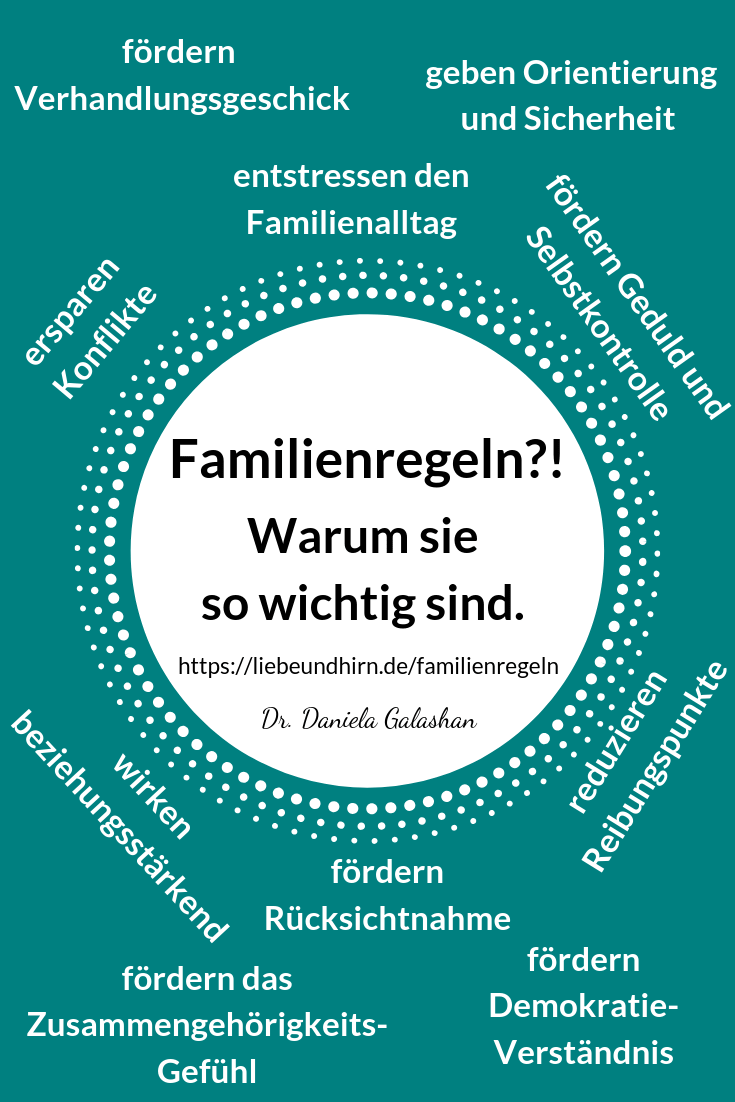 Kinder Familienregeln Zum Ausdrucken