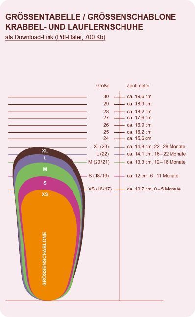 Fußschablone Kinder Zum Ausdrucken