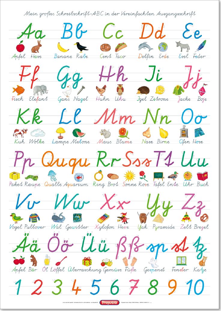 Hebräisches Alphabet Für Kinder Zum Ausdrucken