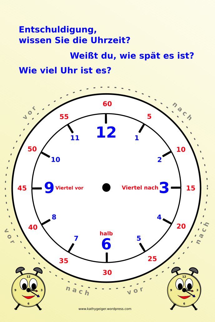 Uhr Zum Ausdrucken Für Kinder