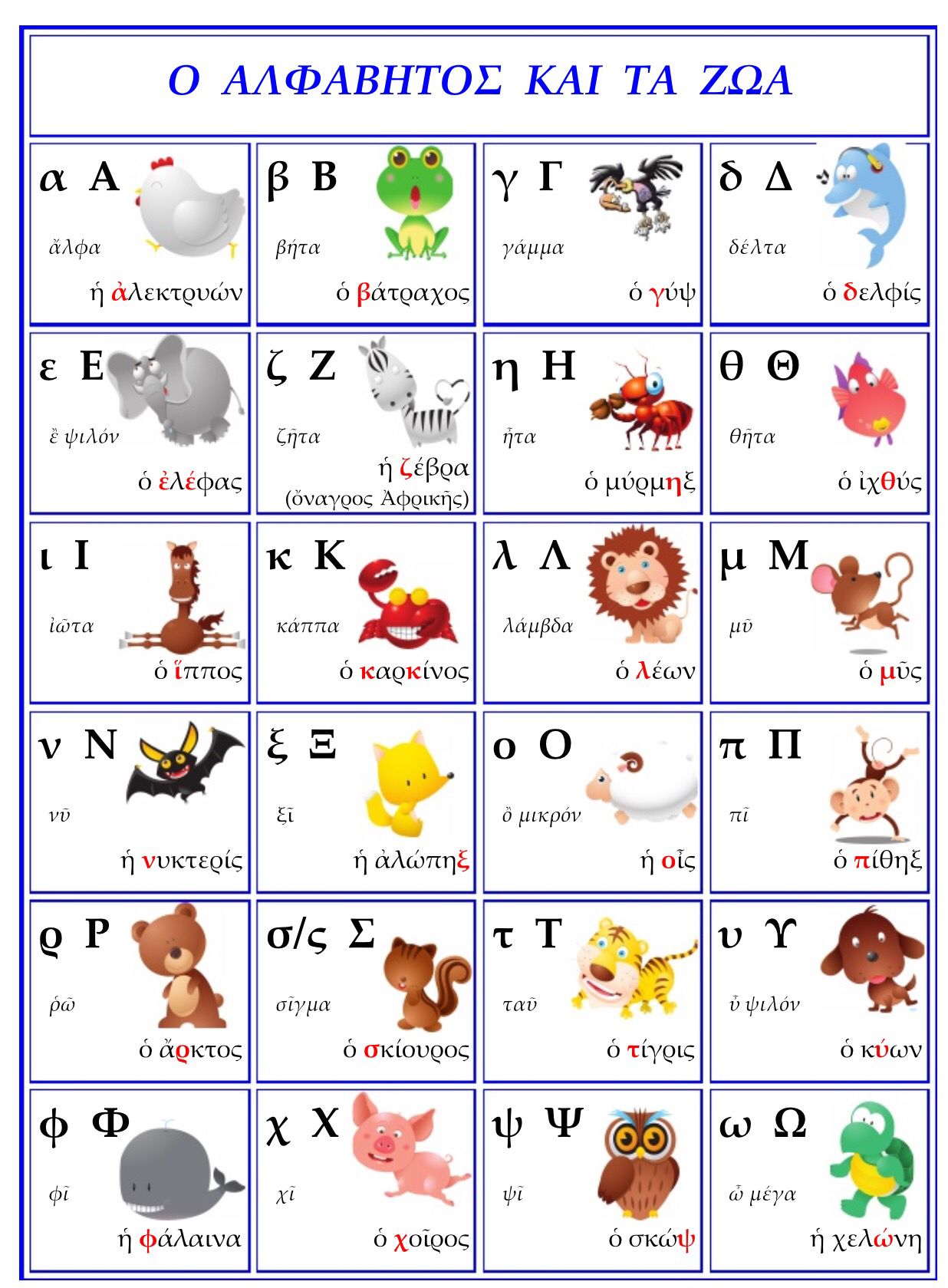 Griechisches Alphabet Für Kinder Ausdrucken